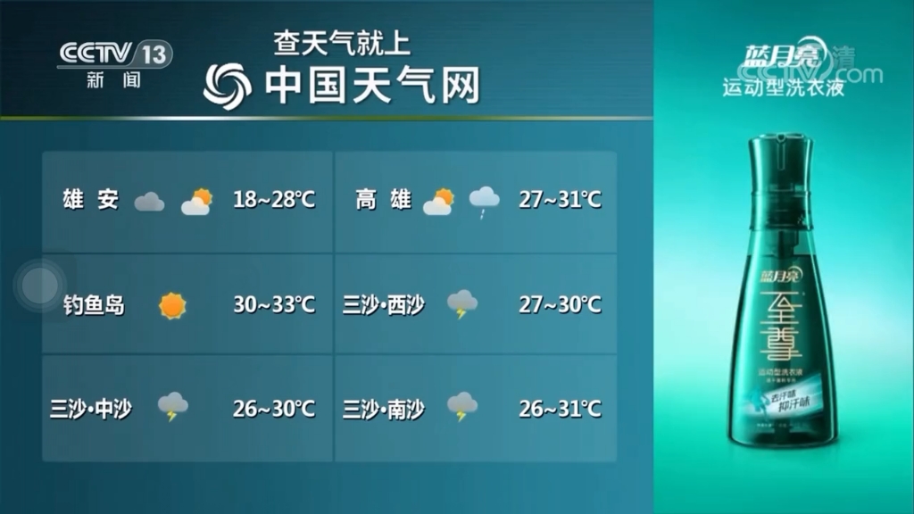 20240807 其他城市天气预报