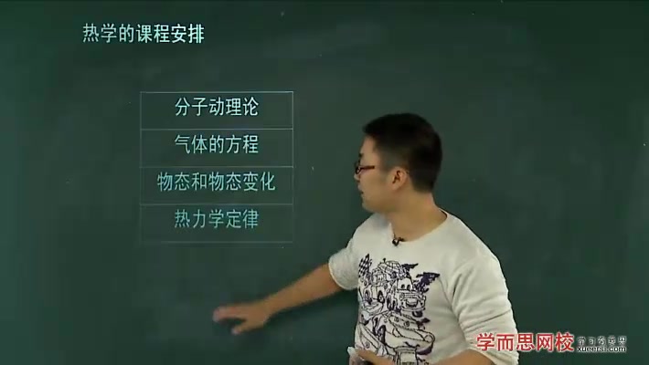 [图]高中物理选修3-3 3-4 3-5