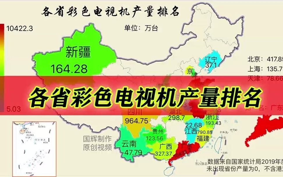 各省彩色电视机产量排名,广东省第一哔哩哔哩bilibili