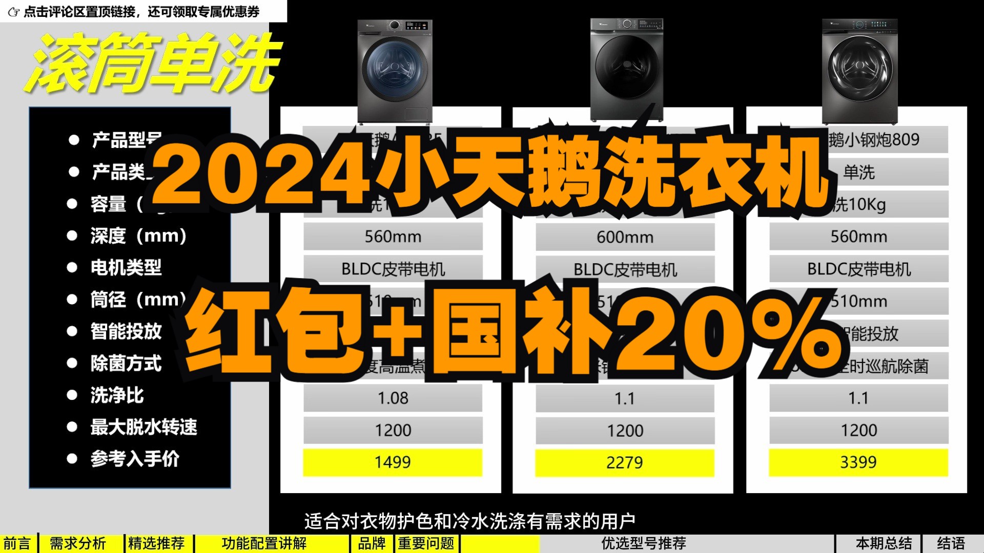 小天鹅洗衣机双11超全攻略,2024热销机型推荐+对比哔哩哔哩bilibili