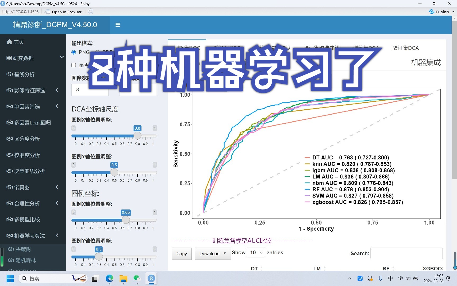 临床预测模型DCPMV4.52朴素贝叶斯哔哩哔哩bilibili