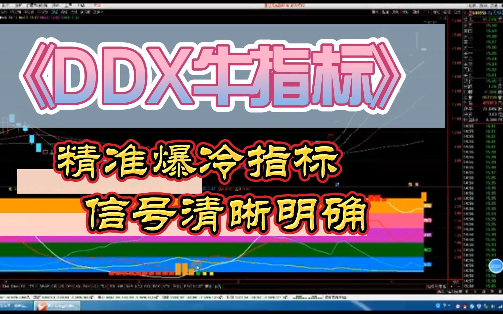 精准爆冷指标公式之DDX牛指标公式,信号清晰明确,快速建立散户股池!哔哩哔哩bilibili