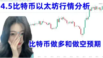 4月5日比特币以太坊行情分析；以太坊为什么弱？比特币做多和做空思路详细讲明观点；完美计划完美止盈