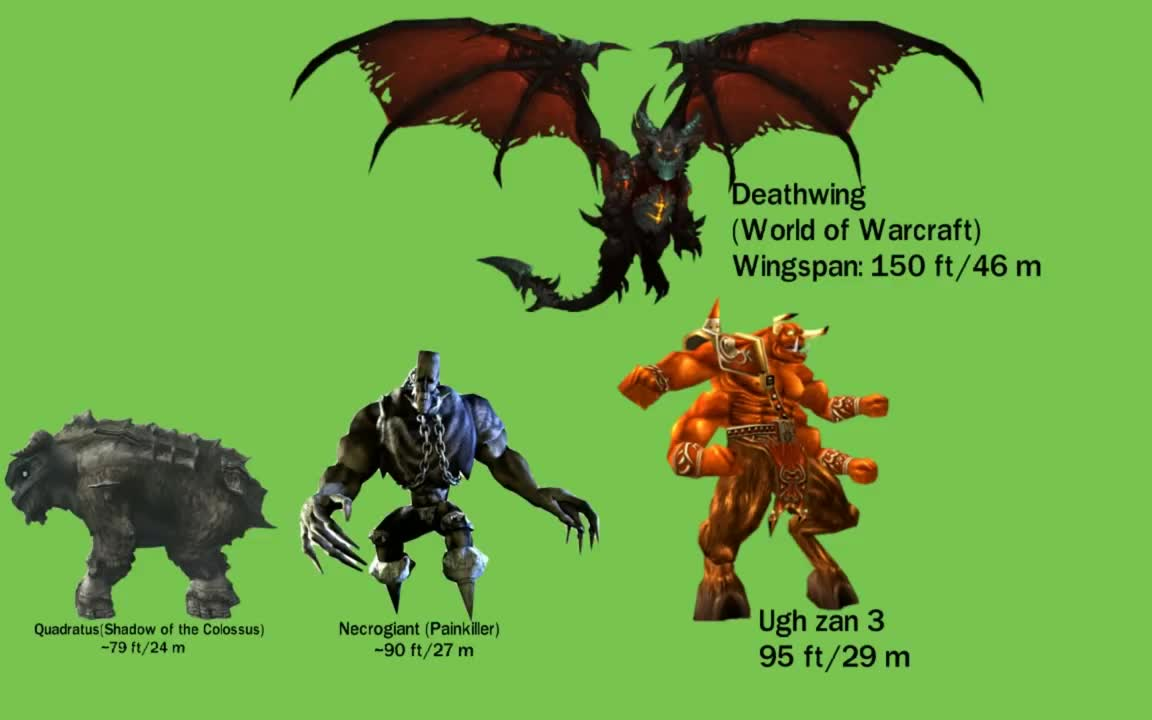 游戏中的经典怪物的体型大小对比许多boss都有登场