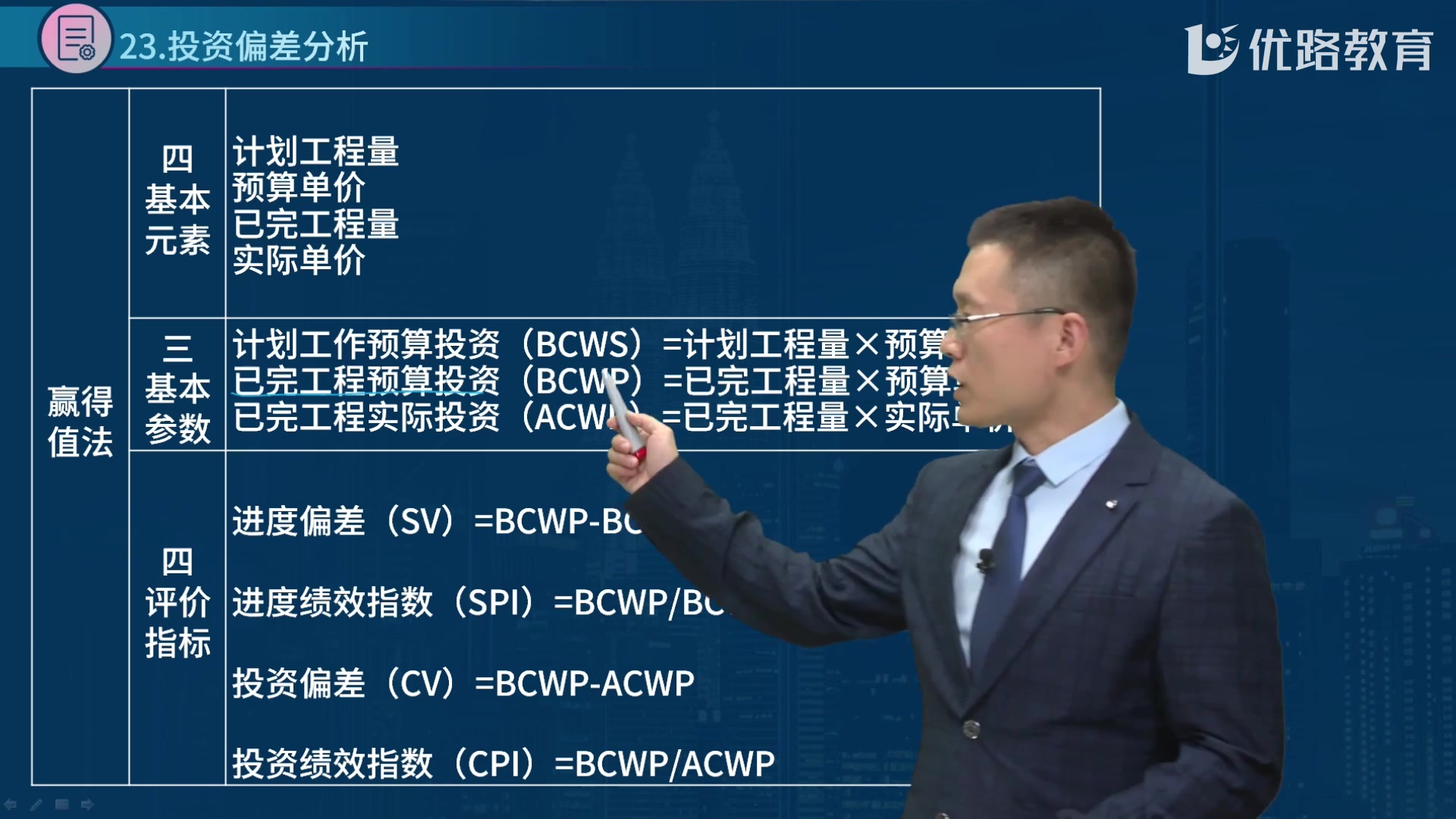 [图]最新2023年监理工程师-土建案例-精讲班-刘老师