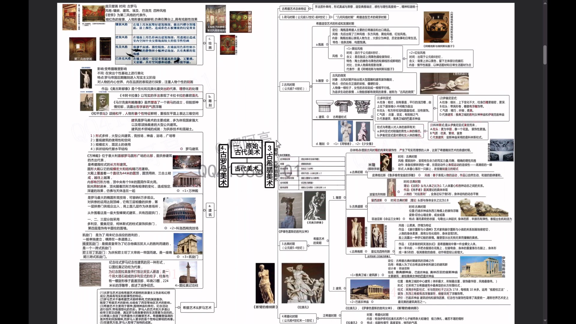 中外美术史思维导图,免费分享,链接在动态和视频底下的评论里,自取吧,回复不过来55,下一期分享世界现代设计史高分思维导图~哔哩哔哩bilibili
