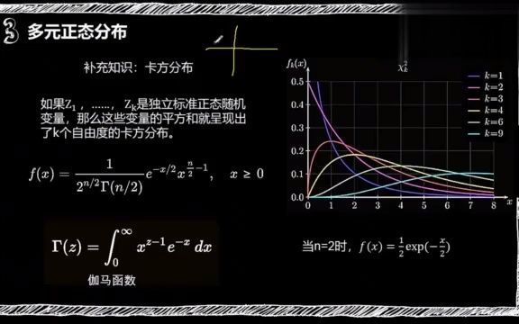 [图]程序员的数学2（概率统计2020）：多元正态分布-4.mp4