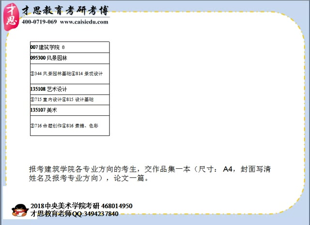 2018年中央美术学院建筑学院风景园林考研复试面试技巧哔哩哔哩bilibili