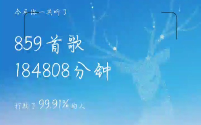 来看看我2022酷狗年度歌单吧!看看我的那些年!哔哩哔哩bilibili