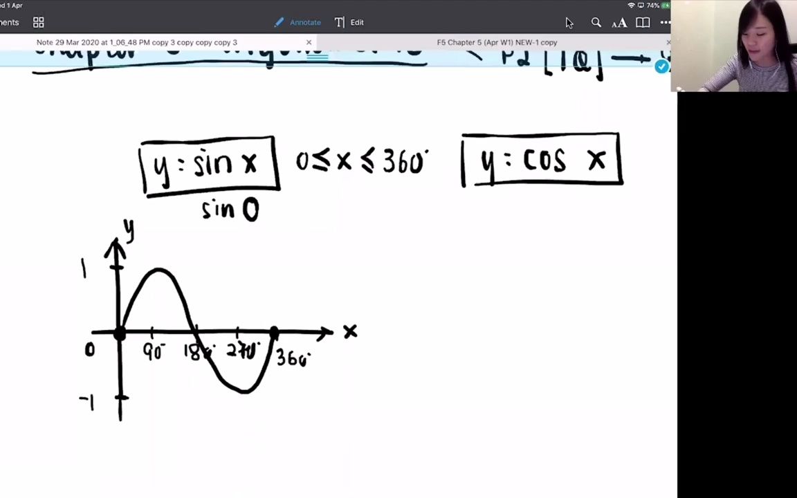 [图]ADD MATHS _ Form 5 Chapter 5 - Trigonometric Function (Graph question) FULL - Li