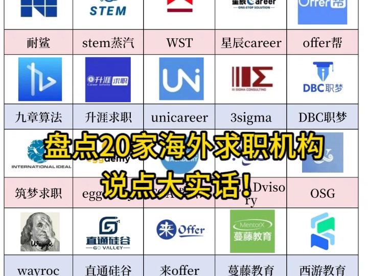盘点20家海外求职机构,说点大实话!哔哩哔哩bilibili