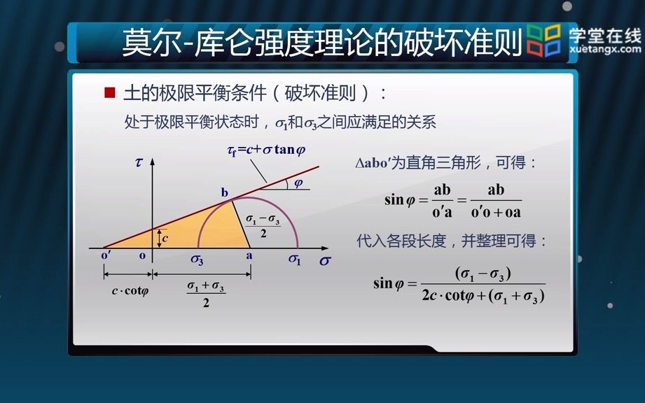 [图]8-2 土的抗剪强度理论4