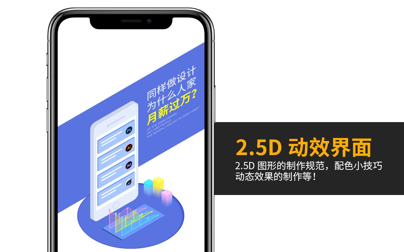 用最简单的方法让你学会2.5d动态开屏页图形设计流程!哔哩哔哩bilibili