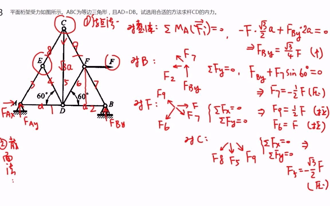 [图]理论力学(工程类)习题讲评：I.静力学-4.平面一般力系 part4 桁架结构内力计算