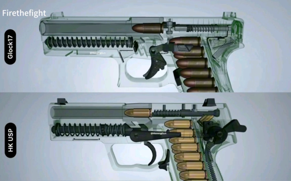 各种枪的射击原理演示-神奇小丹炉-机械教程-哔哩哔哩视频