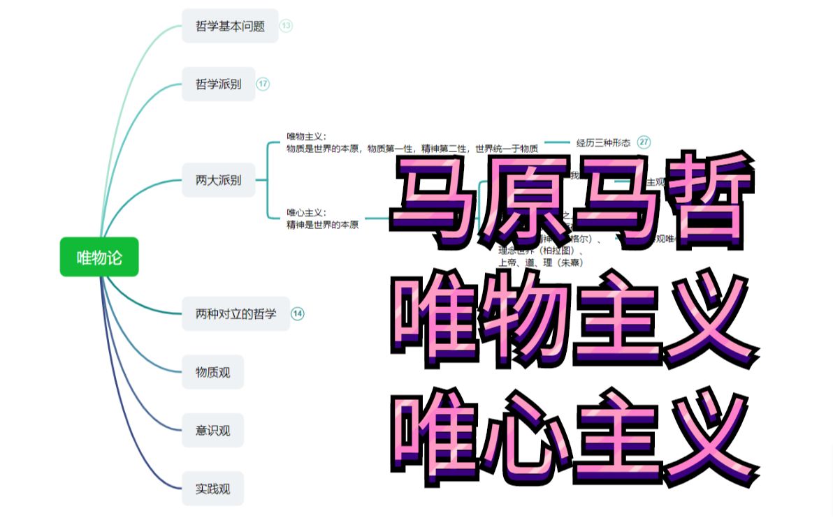 【考研政治马原】3min了解马哲唯物论唯物主义唯心主义哔哩哔哩bilibili