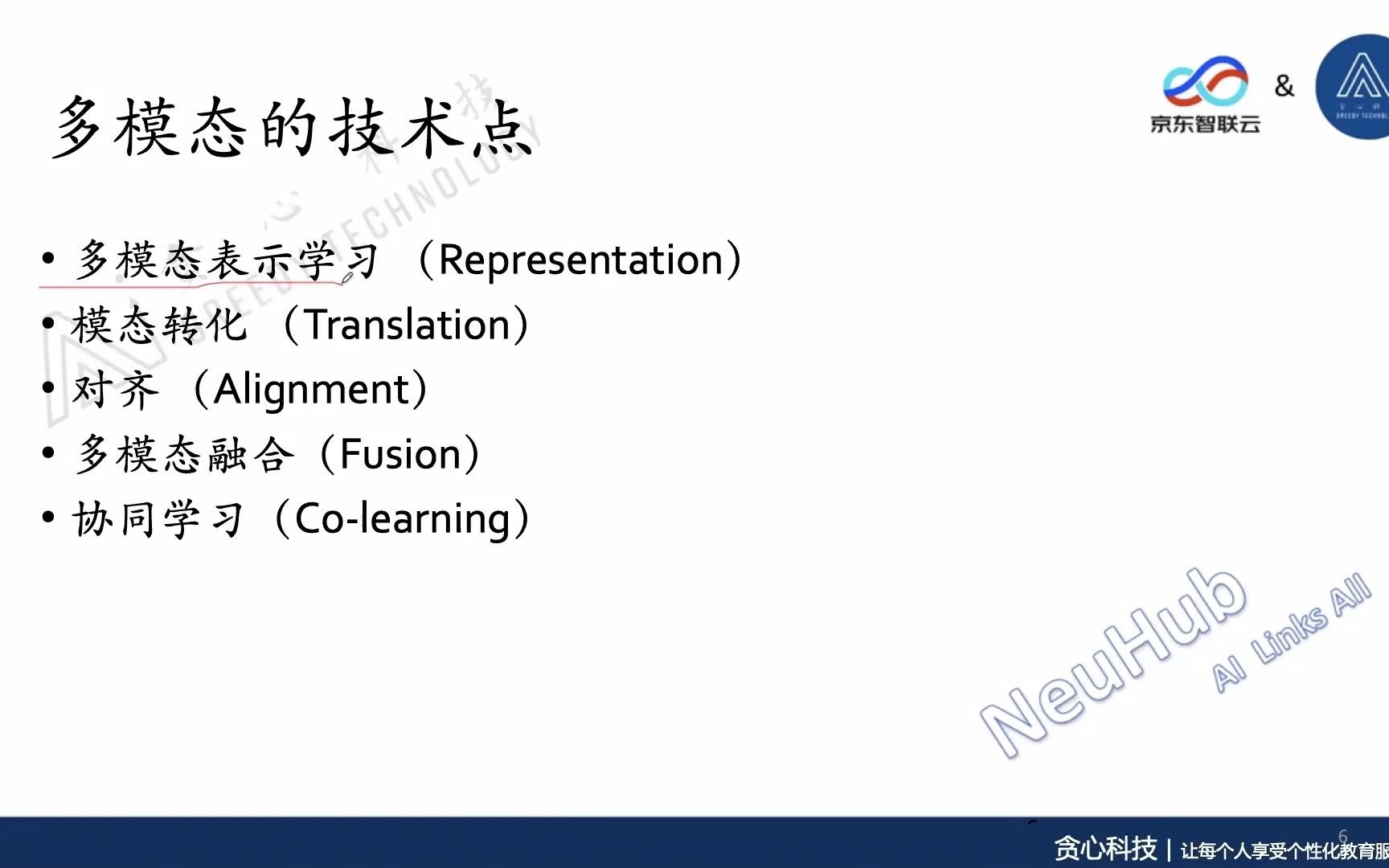 (前沿技术) 多模态文本分类技术1哔哩哔哩bilibili