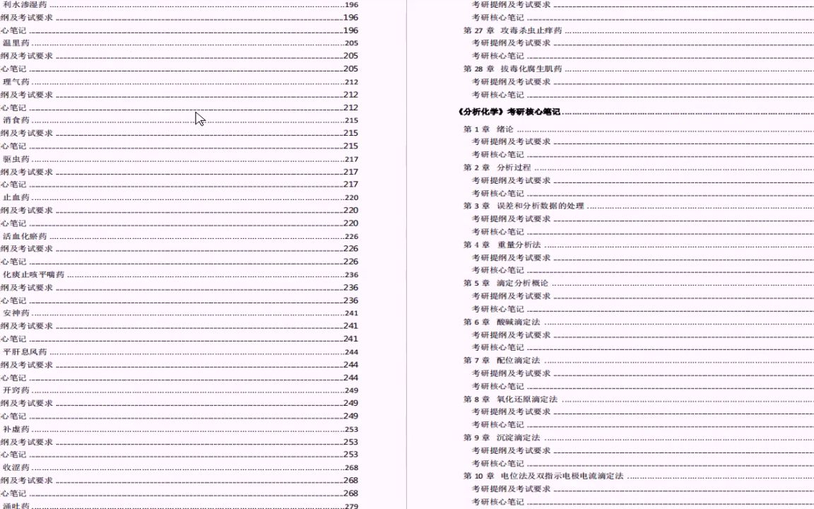 [图]【电子书】2023年云南中医药大学350中药专业基础综合考研精品资料