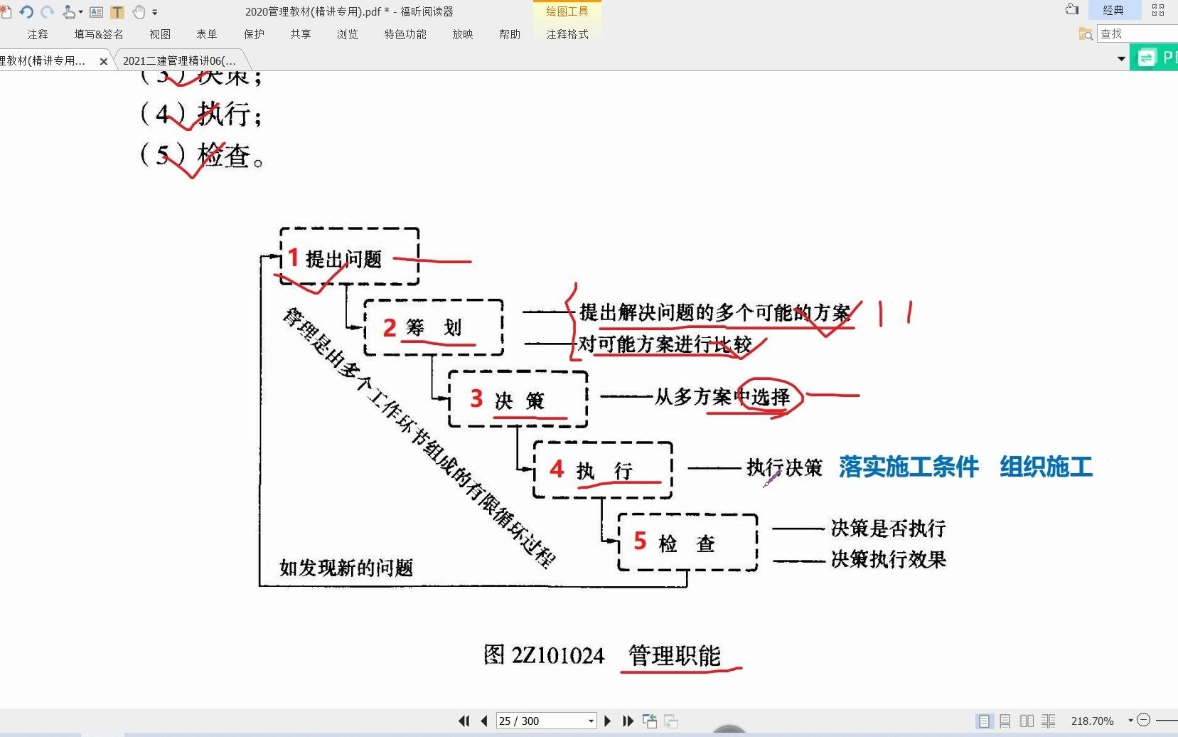 2021二建管理精讲06(管理职能分工与工作流程组织)哔哩哔哩bilibili