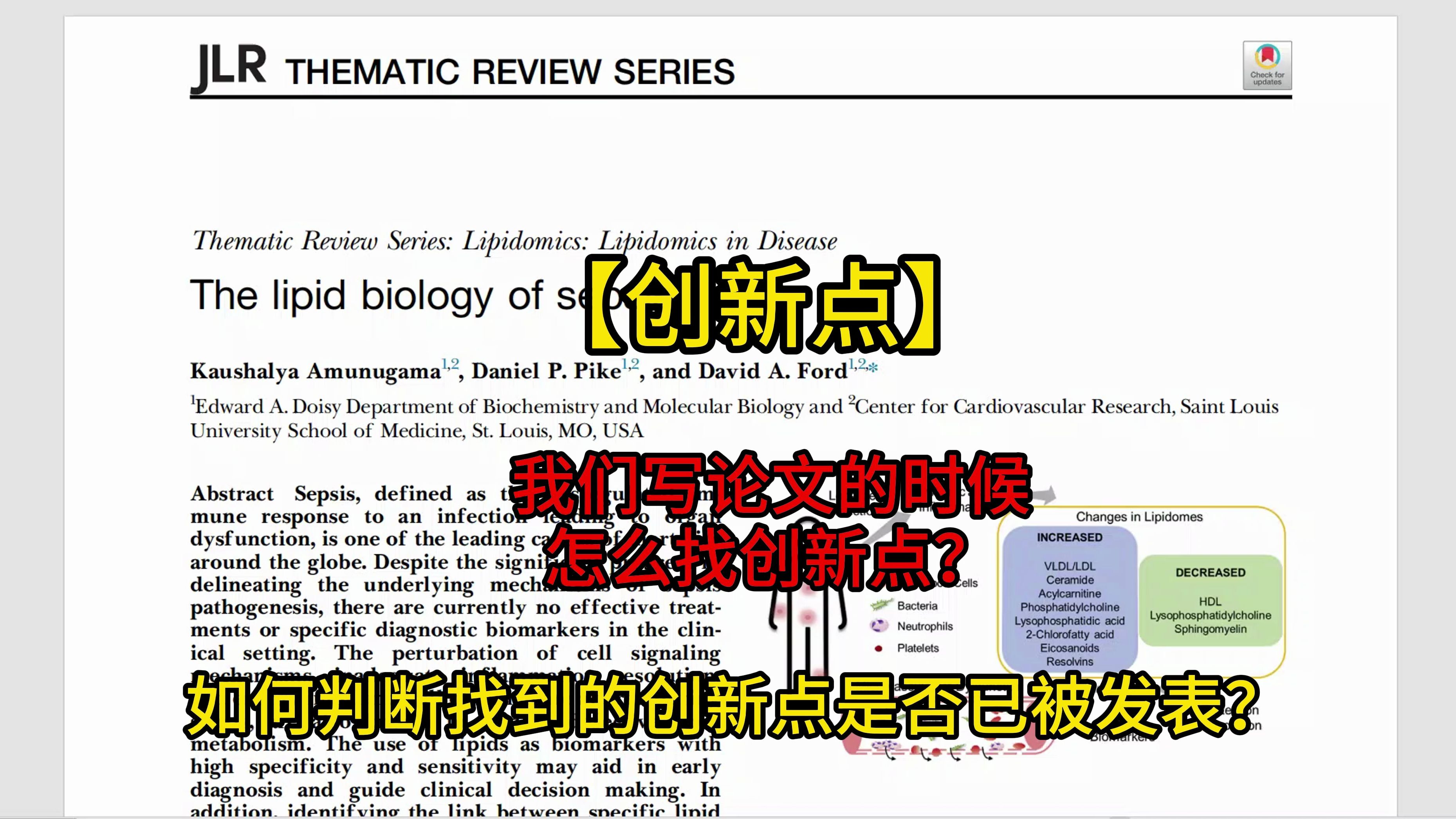 如何判断创新点是否被发表?方法很野,但很实用!哔哩哔哩bilibili