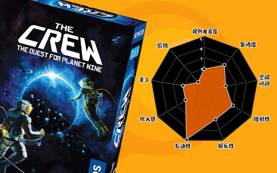 桌游评测thecrew升级版花火黑标奖最大赢家这款游戏究竟怎样地核桌游