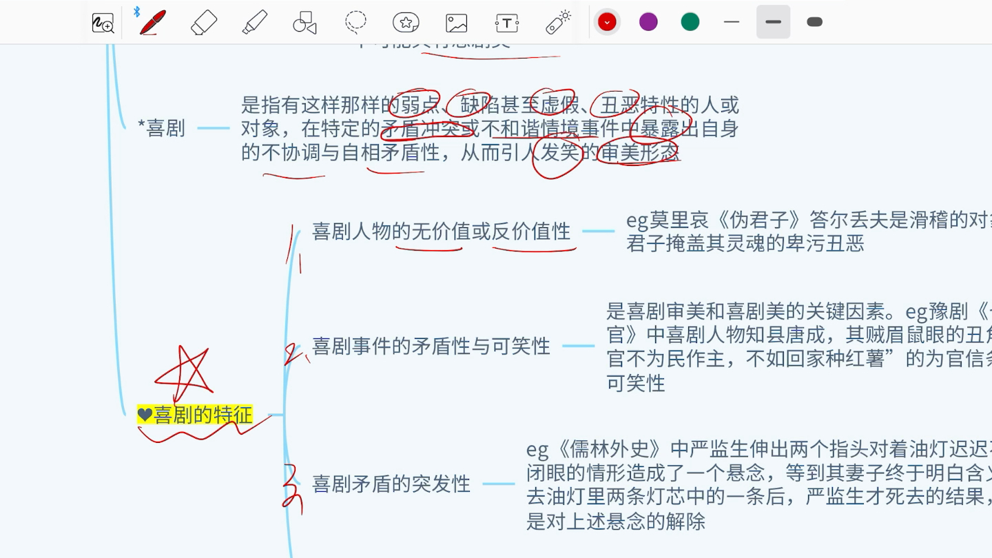 [图]马工程美学思维导图带背2