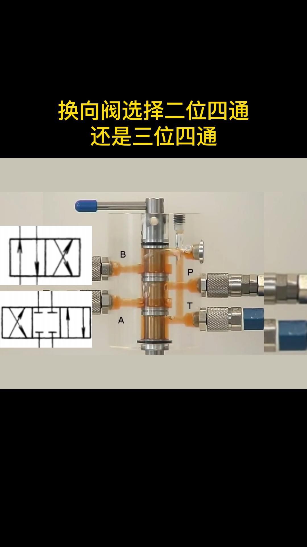 二位四通换向阀示意图图片