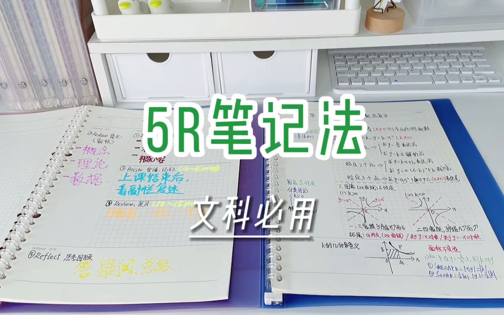 5R笔记法丨能让你快速消化和记住知识的5R笔记法,一页纸就能搞定!哔哩哔哩bilibili