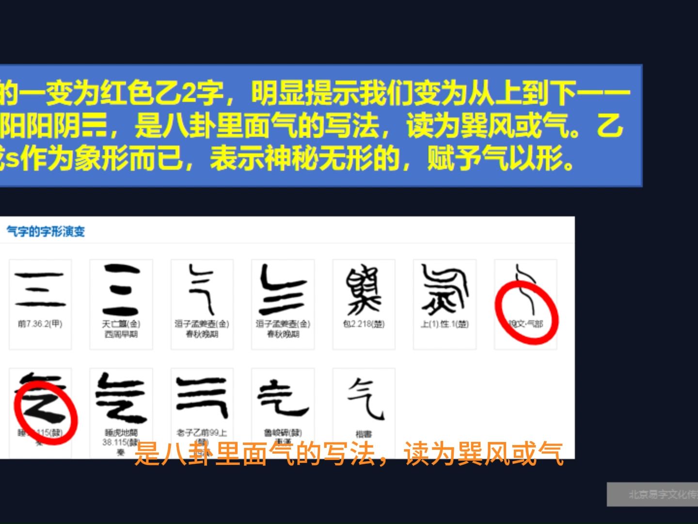 孙悟空的如意棒如何把三变成气?甲骨文气的发音和内涵