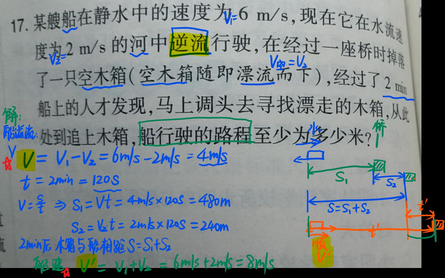 [图]船顺流逆流问题