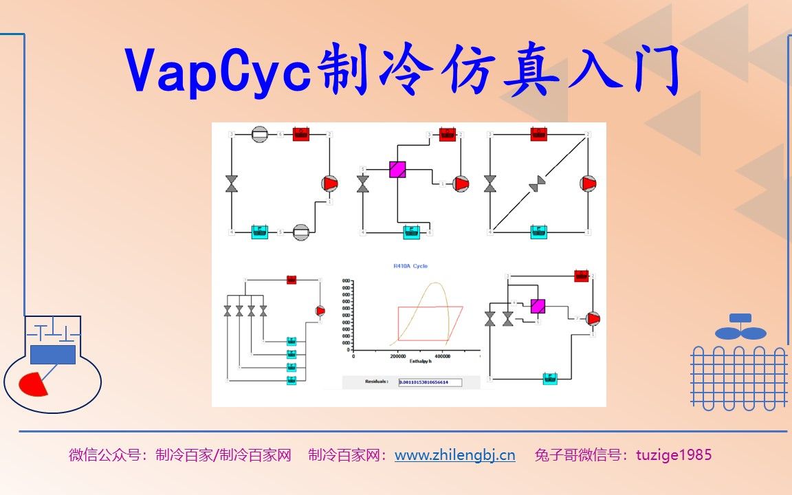 VapCyc 制冷系统设计与仿真入门到精通哔哩哔哩bilibili