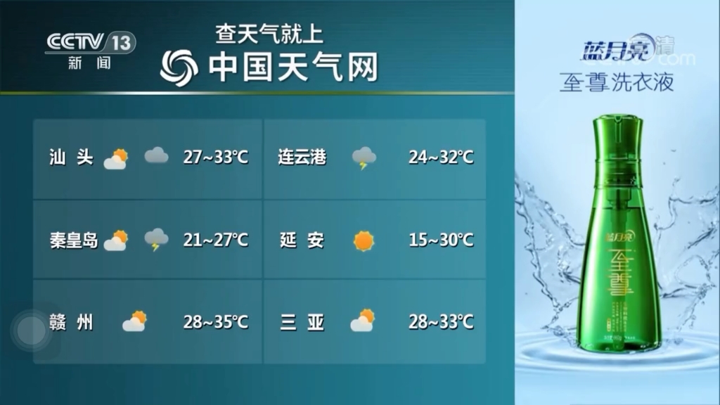 2022.6.28 城市天气预报哔哩哔哩bilibili