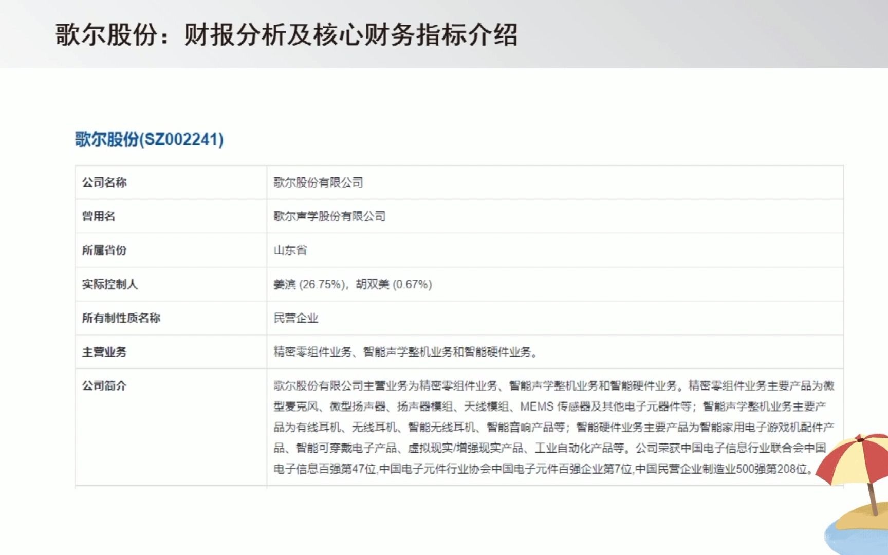 歌尔股份财报分析哔哩哔哩bilibili