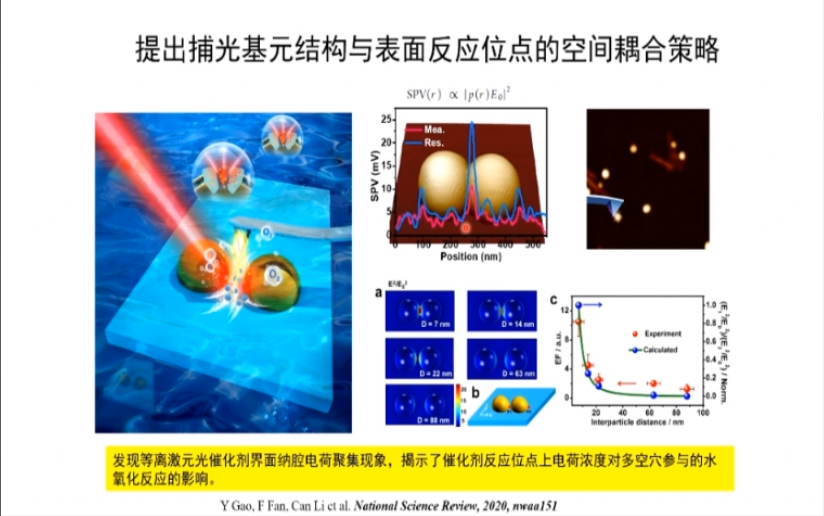 20210118中国科学院大连化学物理研究所范峰滔太阳能光催化表界面光生电荷成像研究哔哩哔哩bilibili