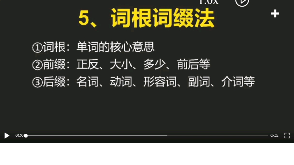 [图]西西喊你背单词速记4300个考研四级单词视频英语词汇课程全套