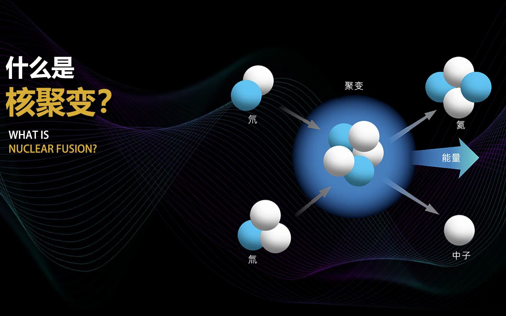 [图]这样解释核聚变会对你有所帮助吗？