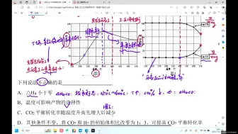 Скачать видео: 【2024】高考化学综合复习【暑假】化学反应图像分析2