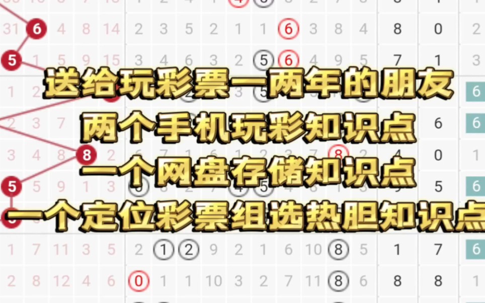 送给玩彩票一两年的朋友两个手机玩彩知识点一个网盘存储知识点一个定位彩票组选热胆知识点哔哩哔哩bilibili