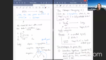 Derived symplectic geometry and AKSZ topological field theories哔哩哔哩bilibili