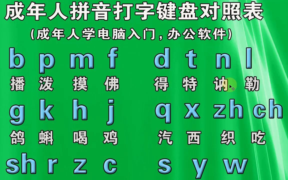 中老年成人零基础快速学习拼音打字入门视频教程