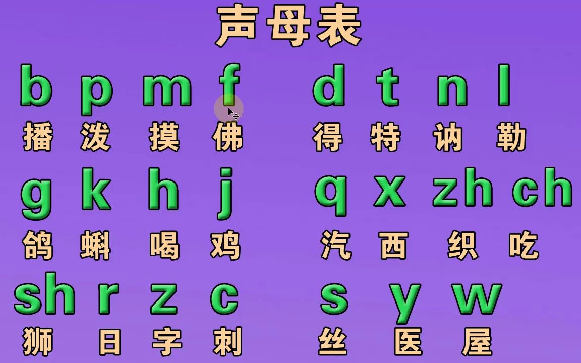 初學拼音打字視頻,零基礎入門學好拼音字母,電腦手機平板打字