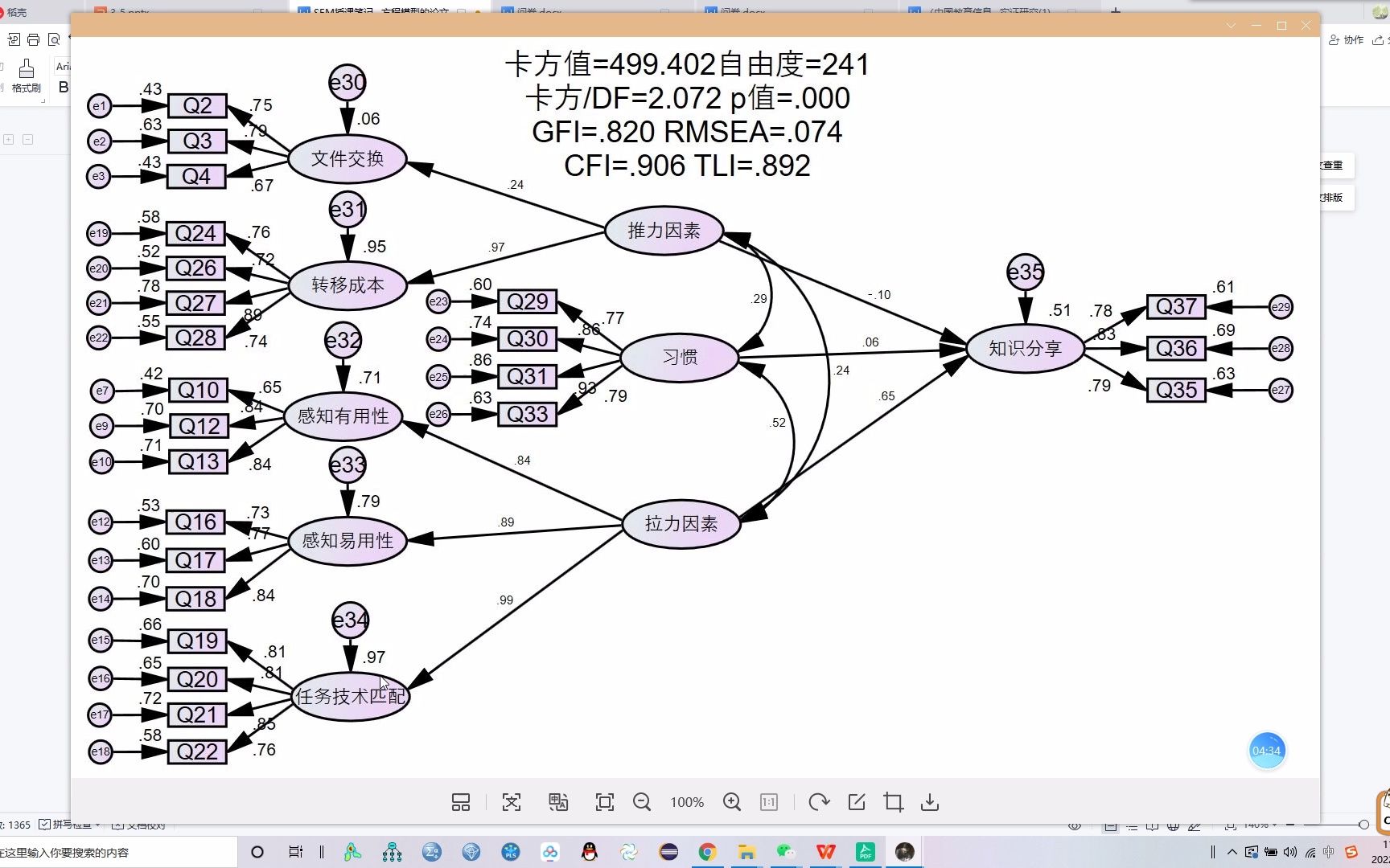 Part 0 变量选择 & 问卷设计哔哩哔哩bilibili