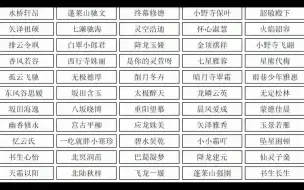 Download Video: 50网名昵称游戏名名字idqq网名微信昵称吃鸡网名男生网名个性网名qq网名28女生网名闺蜜网名专属网名仙气网名网名昵称特殊符号网名取网名古风网名微信  喜欢的朋