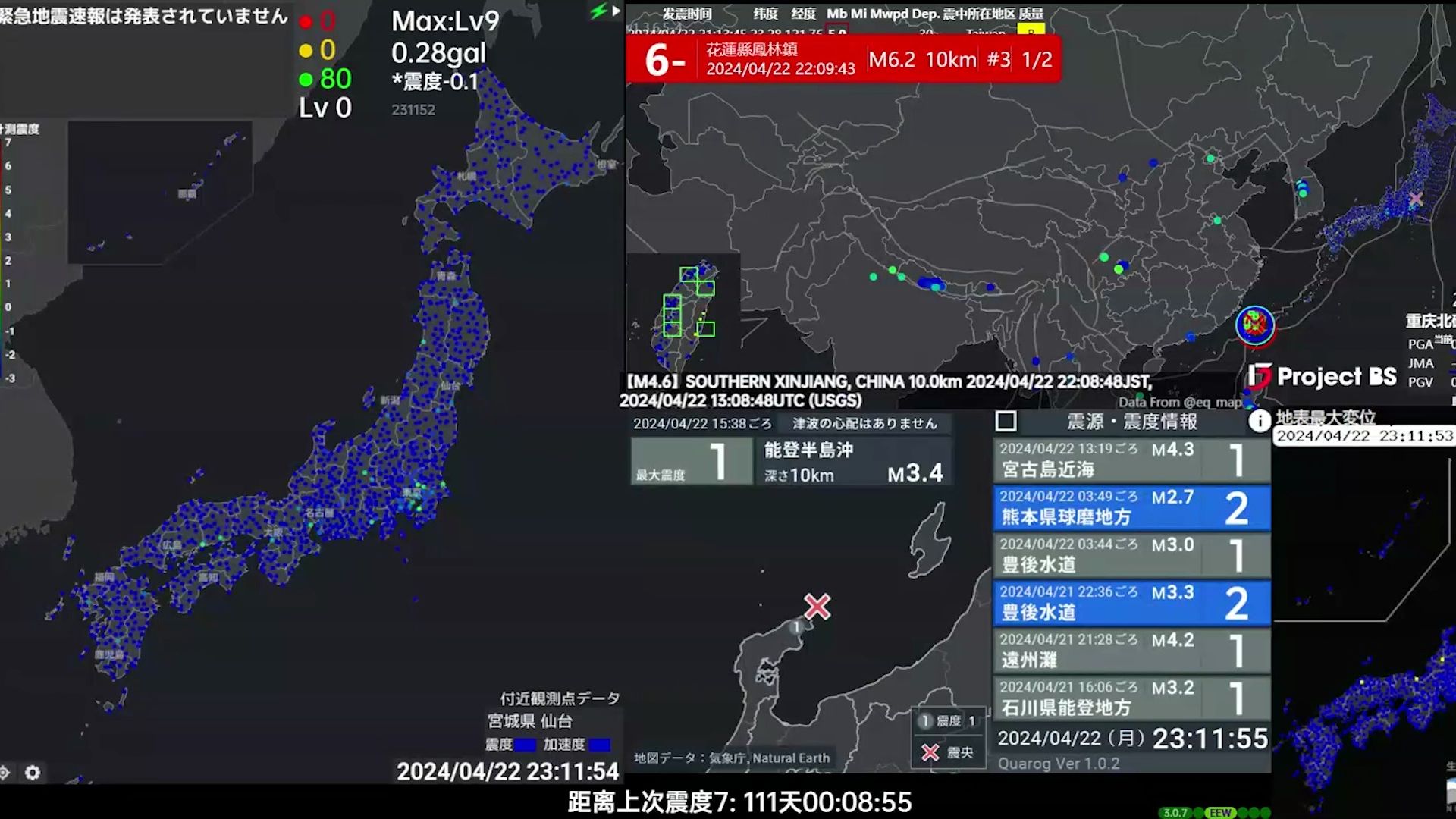 【最大震度4(台)】(警报) 台湾花莲县 M5.9 深度8.6km 2024年04月22日22时11分发生 紧急地震速报哔哩哔哩bilibili