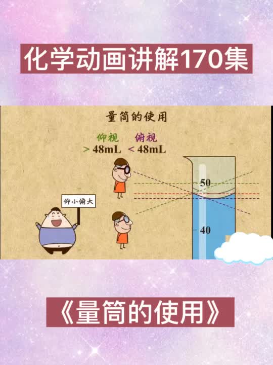 化学动画讲解知识点《量筒的使用》化学启蒙哔哩哔哩bilibili