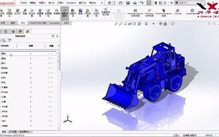 SolidWorks统览装配体下零部件的所有属性了哔哩哔哩bilibili