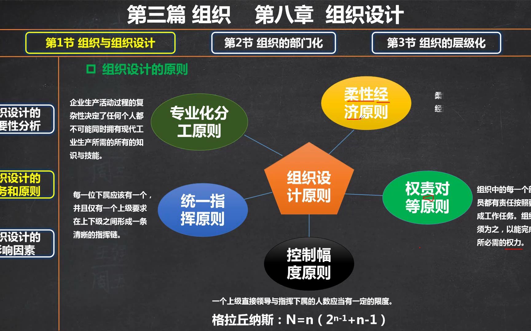 104第8章第1节组织设计的原则柔性经济哔哩哔哩bilibili