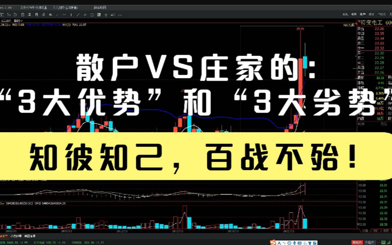散户vs庄家的:"3大优势"和"3大劣势",知彼知己,百战不殆!