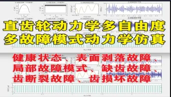 【283】基于Matlab的直齿轮动力学多自由度多故障模式仿真