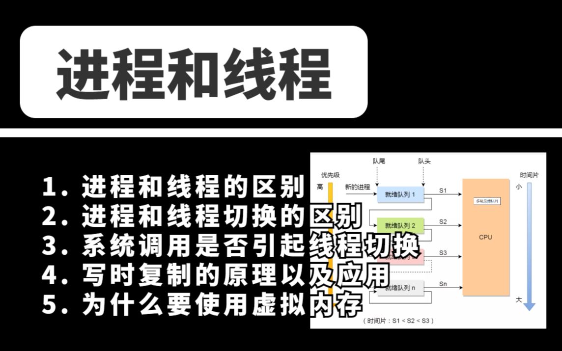 [图]进程、线程、内存管理